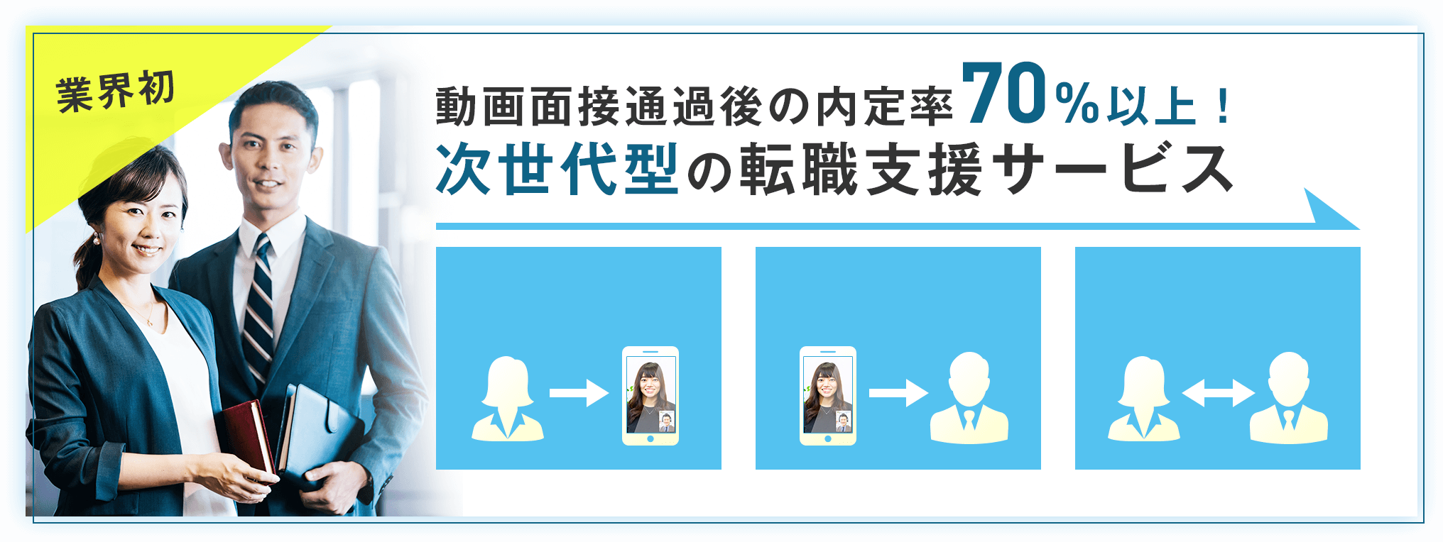 業界初、オンライン面接の内定率70%以上！次世代型の転職支援