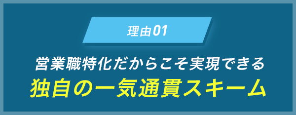 営業職特化だからこそ実現できる独自の一気通貫スキーム